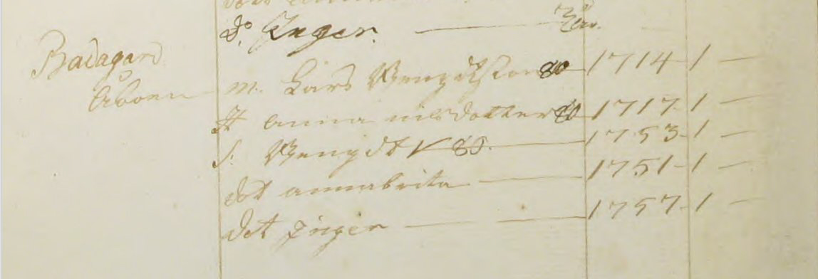 Husförhör 1776