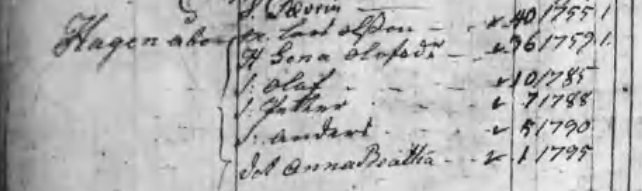 Husförhör 1794-99 Sid 25