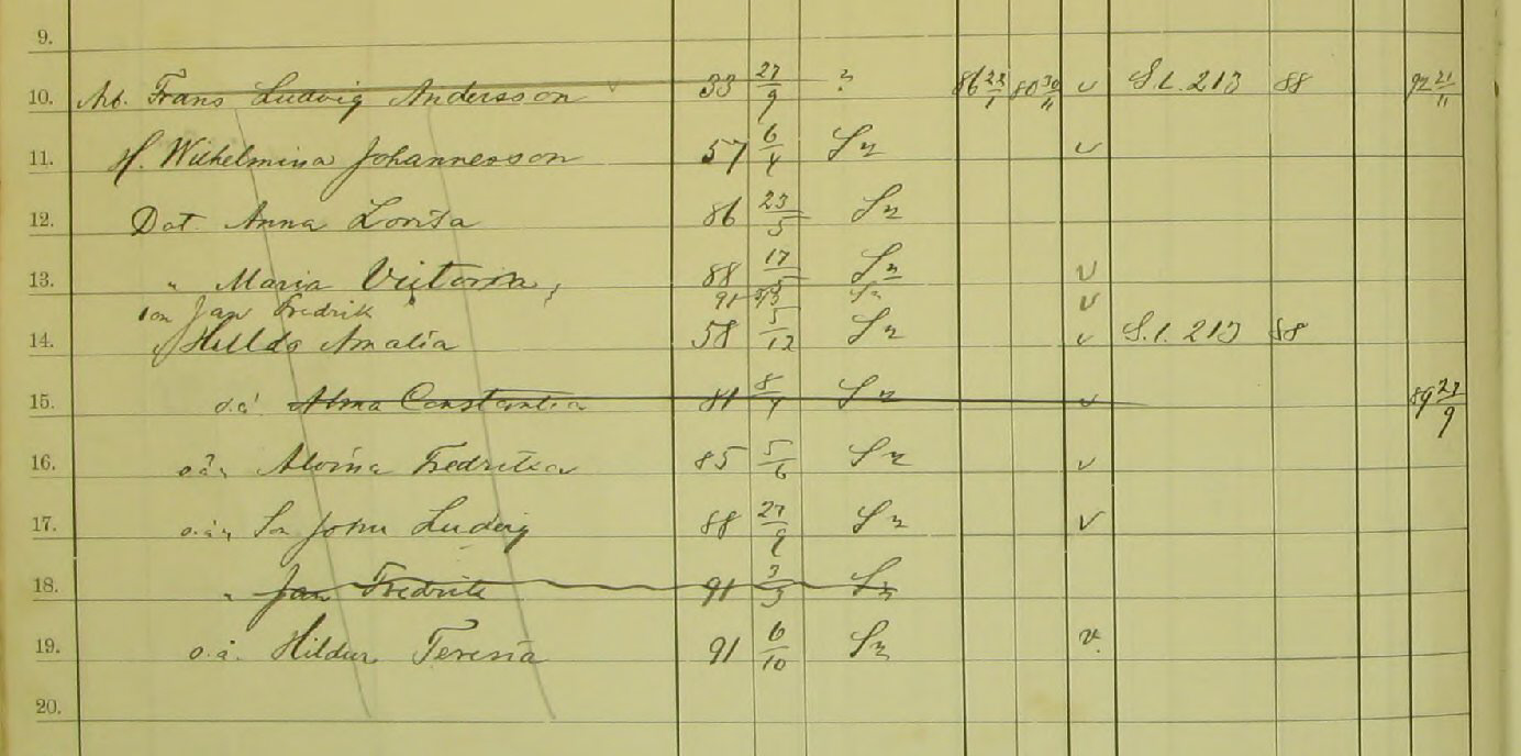 Husförhör 1888-95