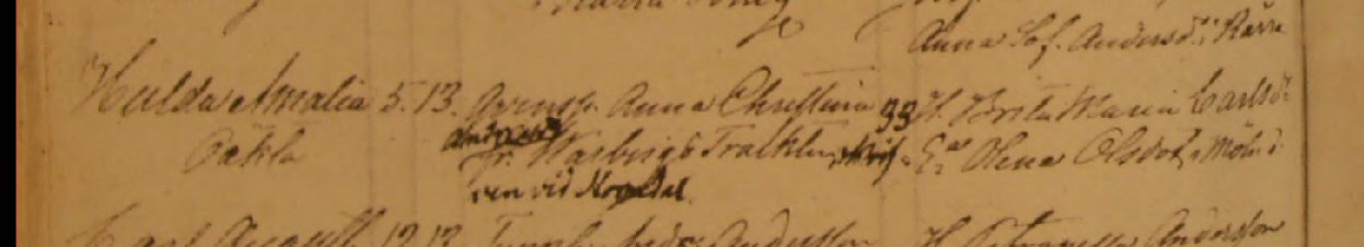 Födda 1858
