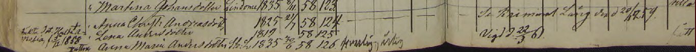 Husförhör 1858