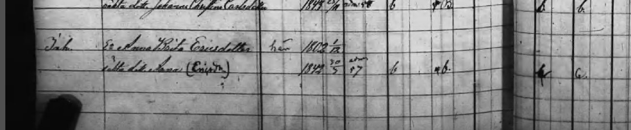 Husförhör 1856-58
