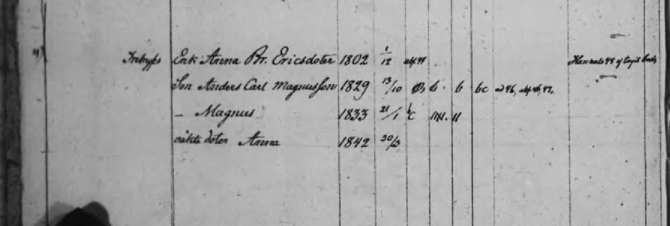 Husförhör 1845-48