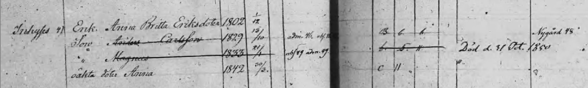 Husförhör 1848-56