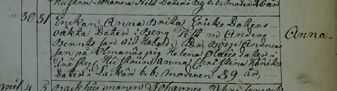 Födda 1842