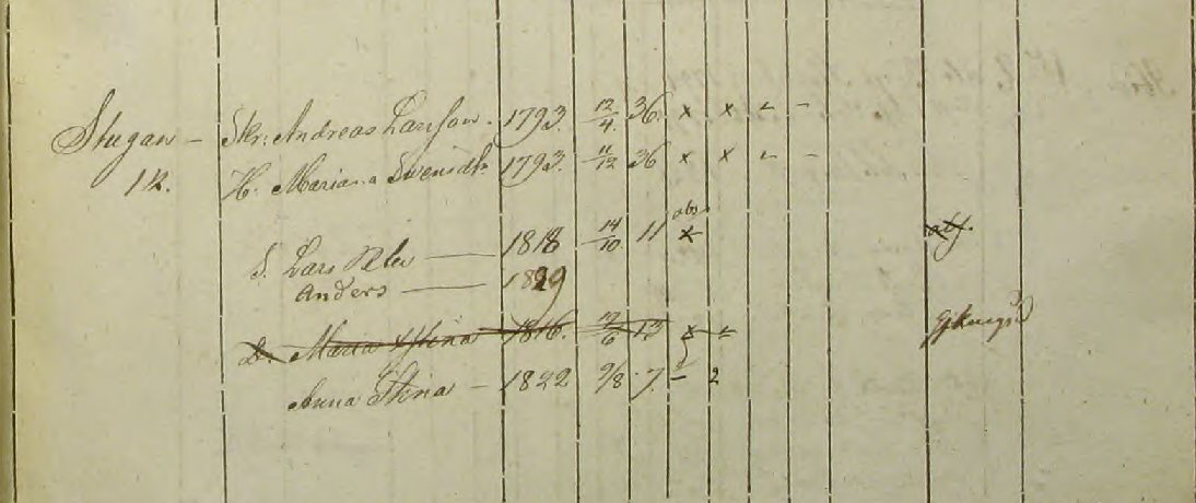 Husförhör 1829-34