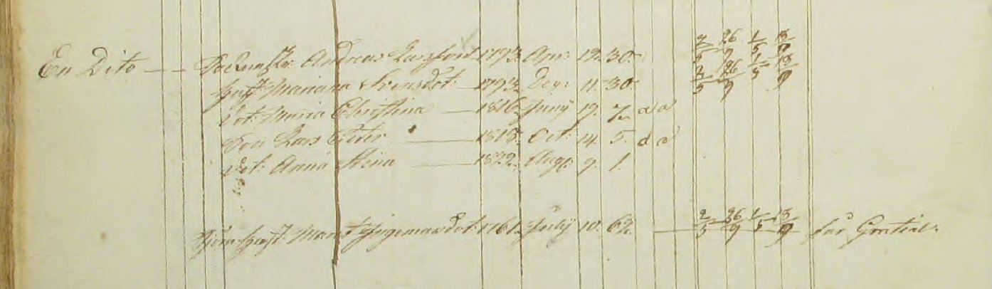 Husförhör 1823-25