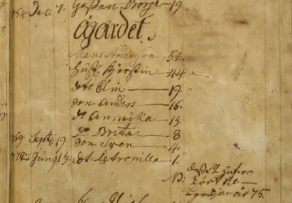Husförhör c:a 1773
