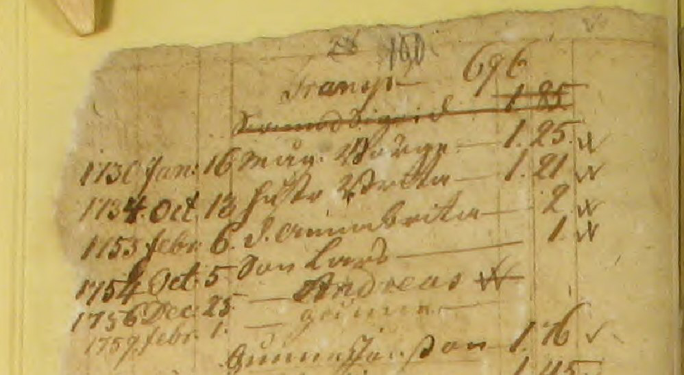 Husförhör 1755