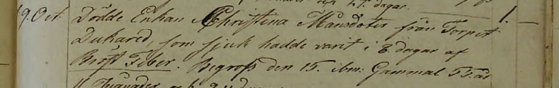 Döda 1815