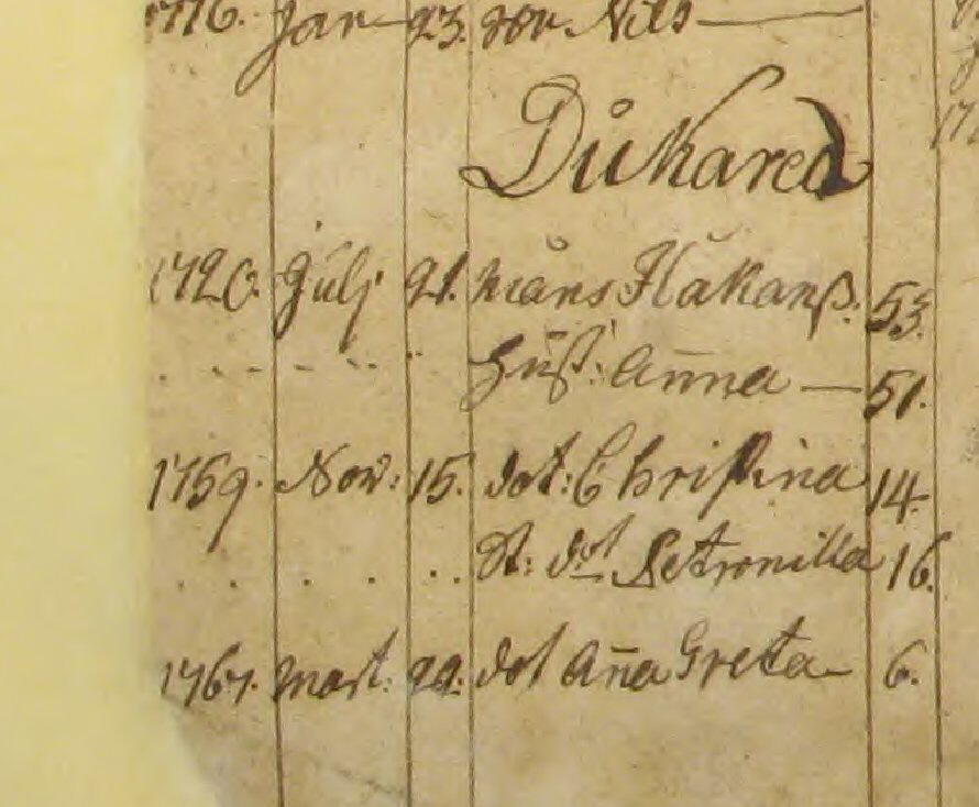 Husförhör 1784-90