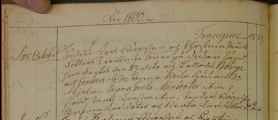 Födda 1800