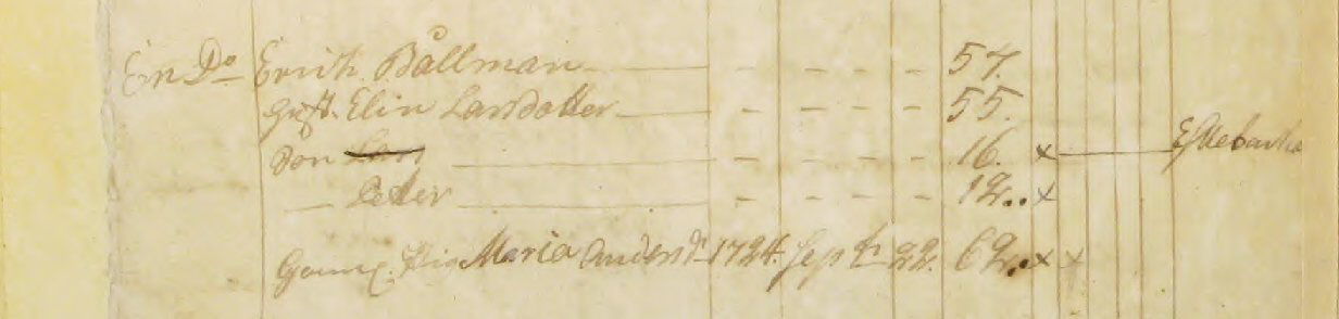 Husförhör 1786