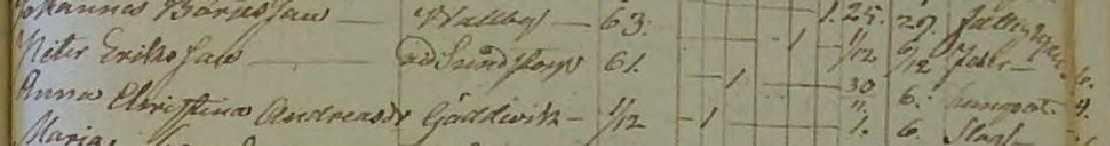 Döda 1835