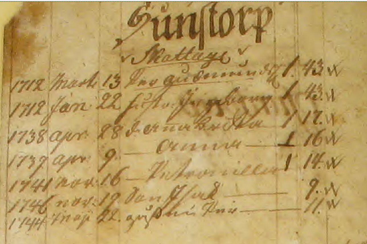 Husförhör 1750