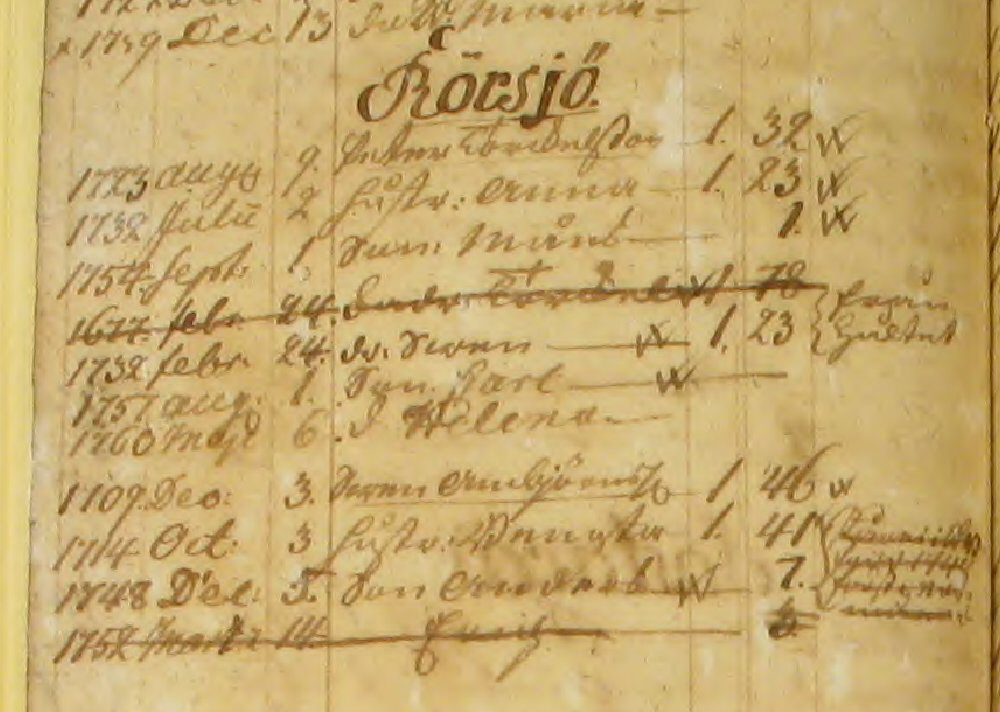 Husförhör 1760