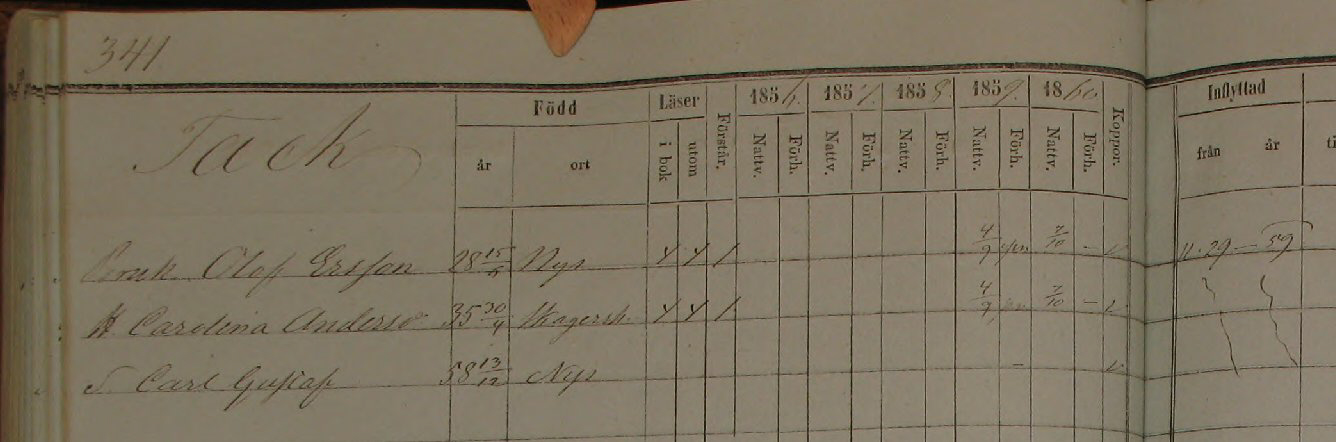 Husförhör Nysund 1856-60