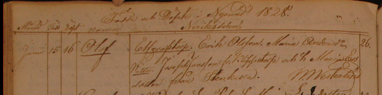Födda Nysund 1828
