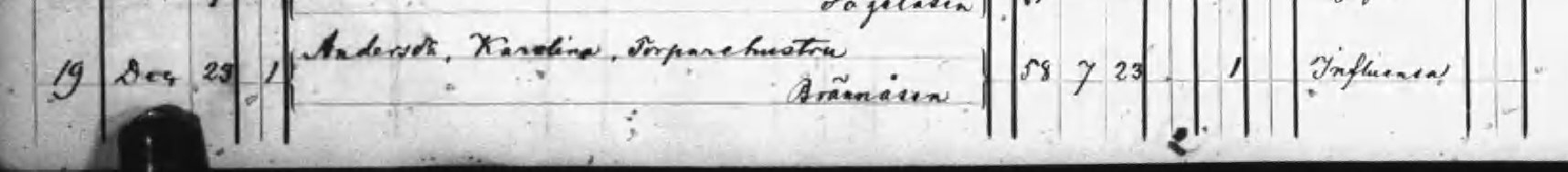 Döda 1893