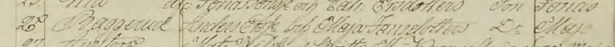 Födda 1801 Ölme