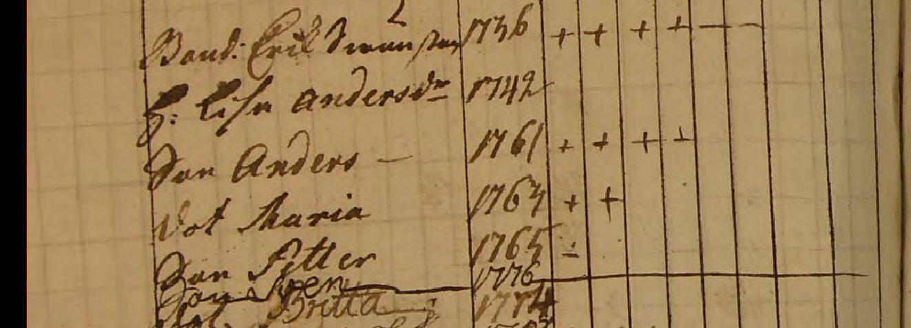 Husförhör 1771-77