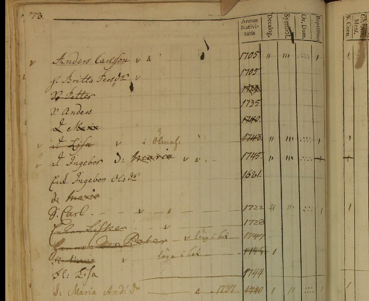 Husförhör 1755-60