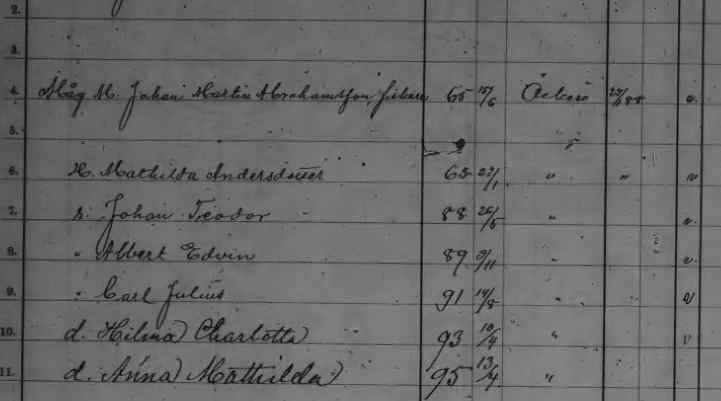 Husförhör 1891