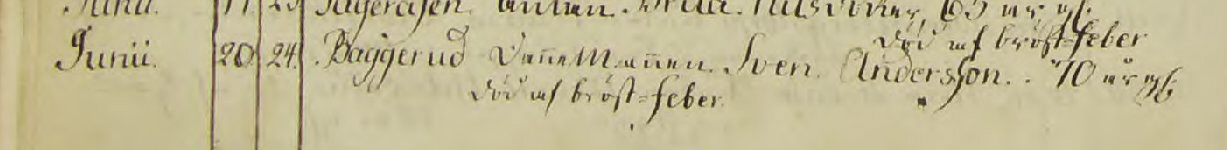 döda 1782