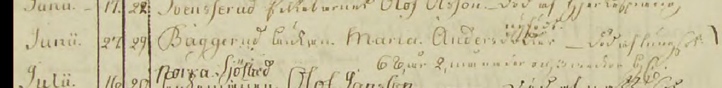 döda 1783