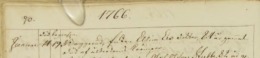 Döda 1766