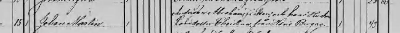 Födda 1865