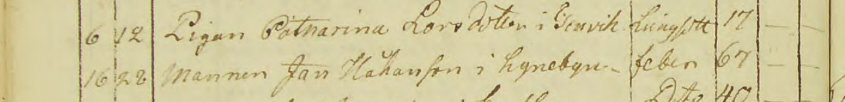 Döda 1811 Sillerud