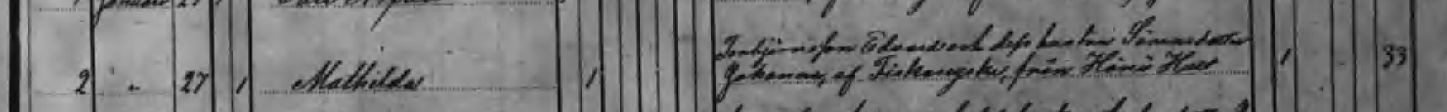 Födda 1863