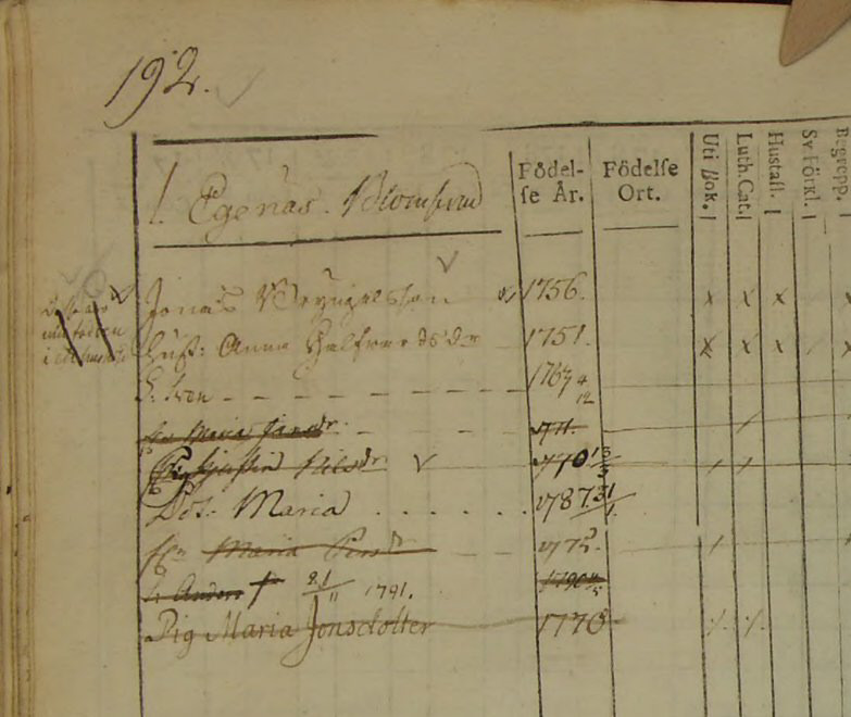 Sillerud 1783-92 AI:7 Sid 192