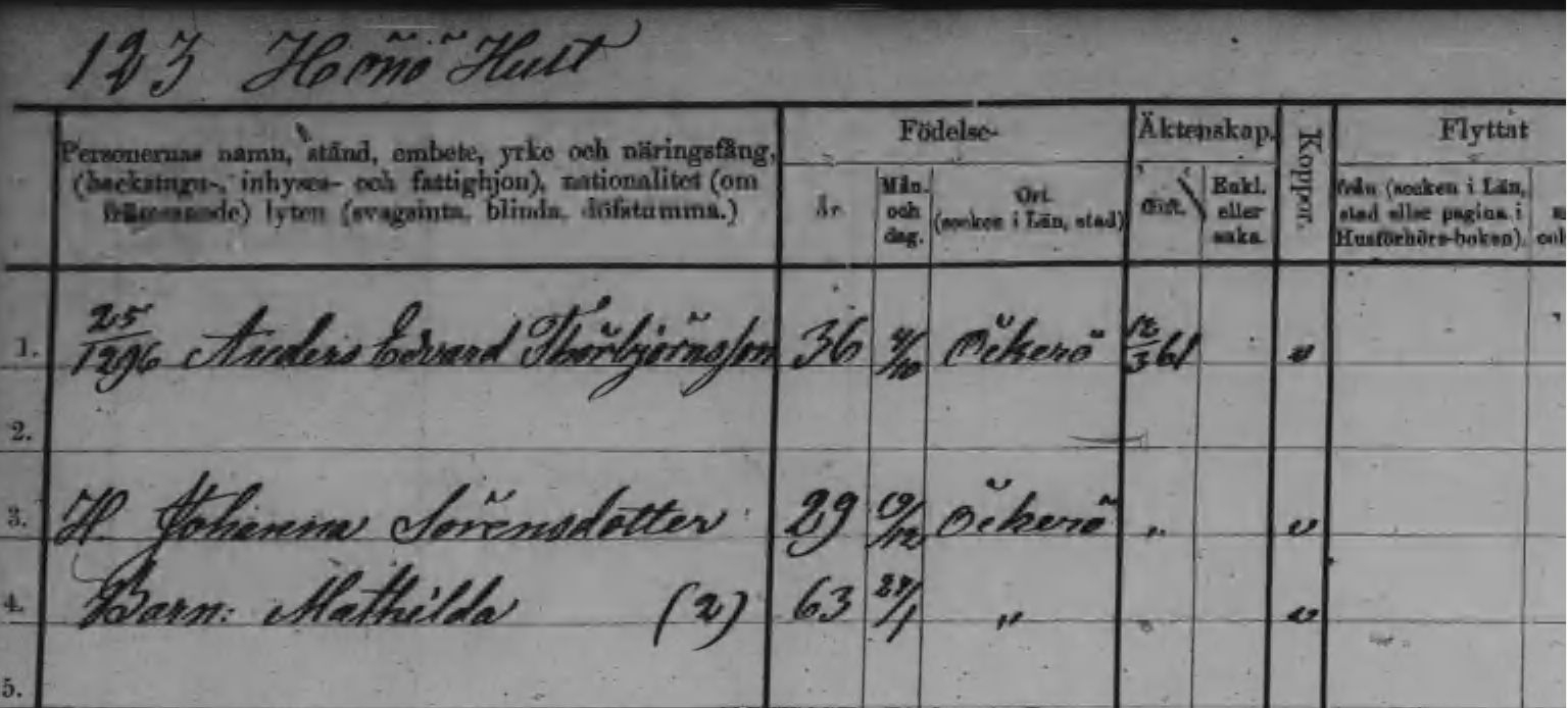 Husförhör 1876-1879