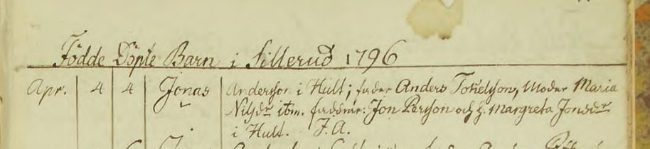 Födda Sillerud