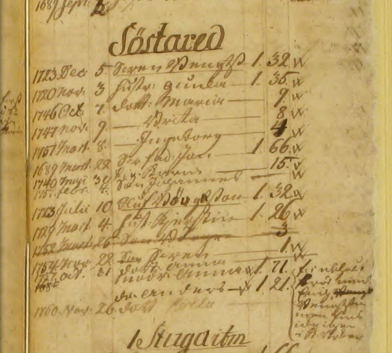 Husförhör 1755