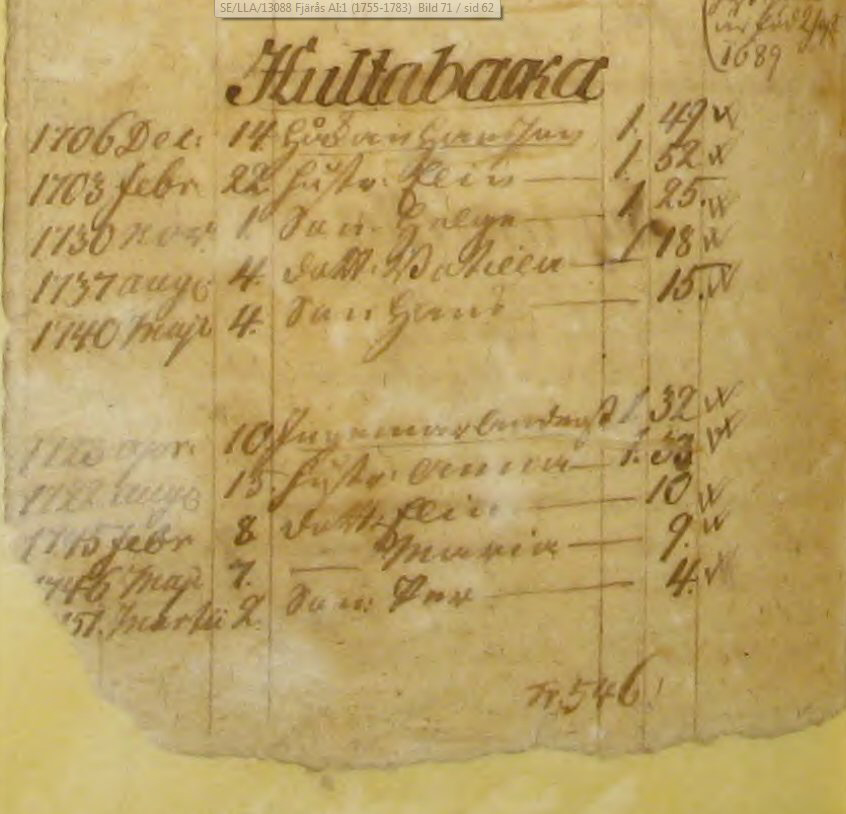 Fjärås AI:1 1755-83 Bild 71 Sid 122