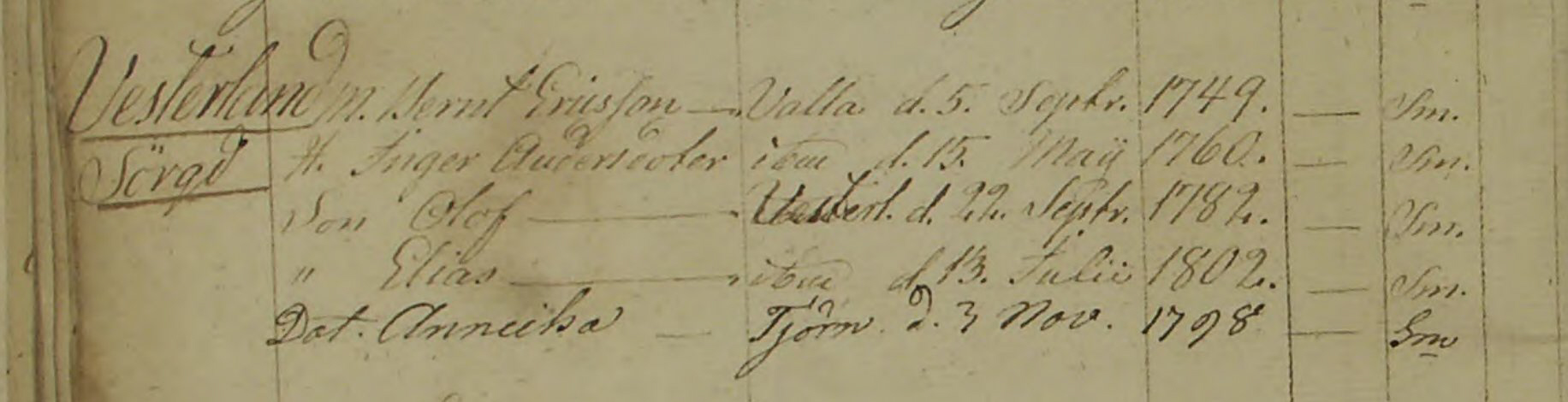 Husförhör 1827 västerlanda