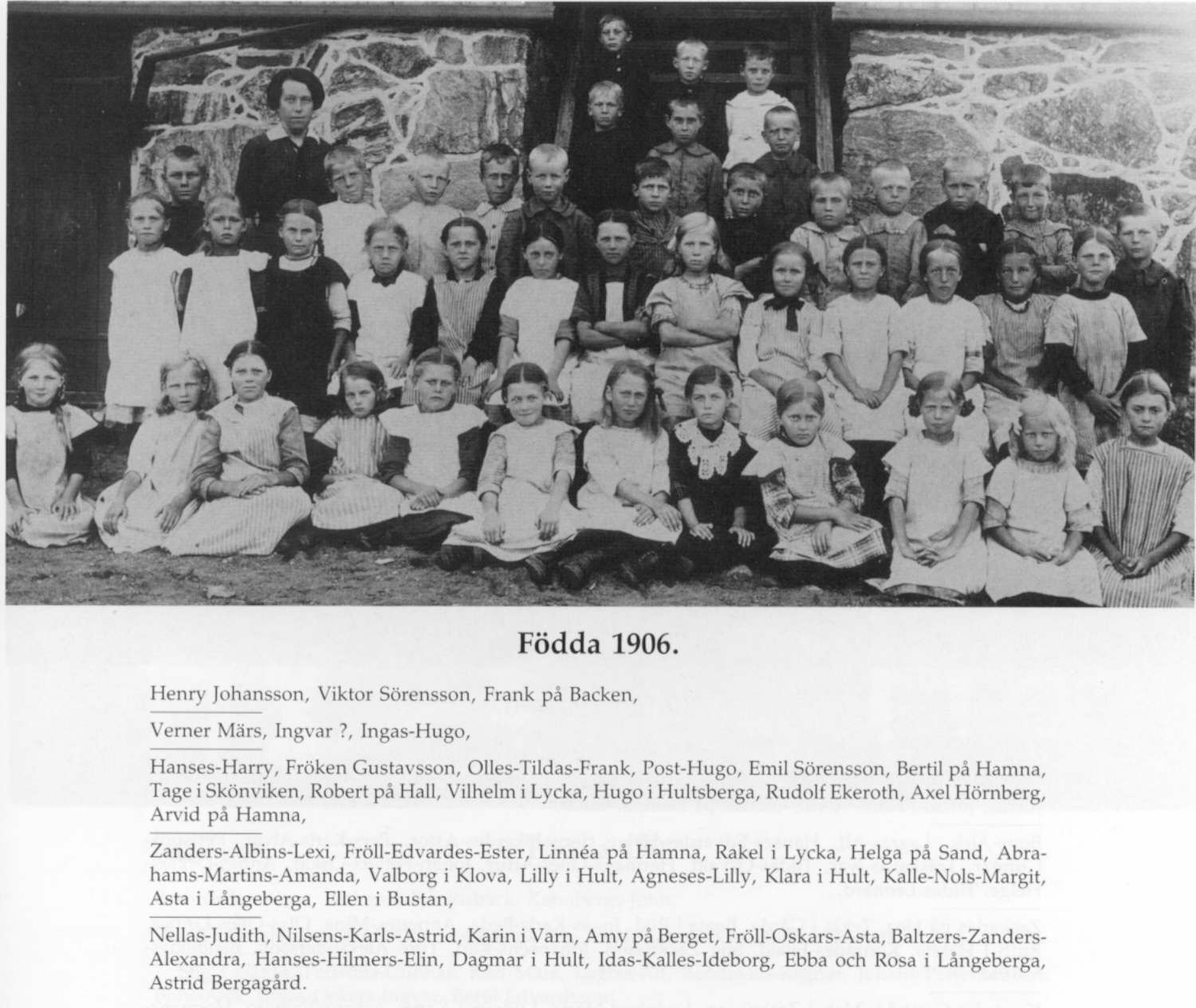 Födda 1906 Hönö