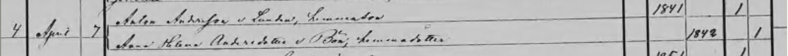 Vigda 1876