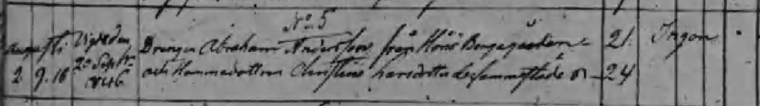 Vigda 1846