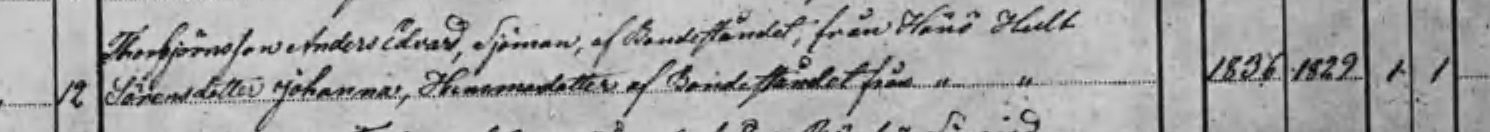Vigda 1861
