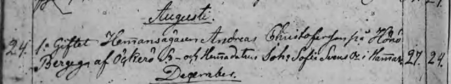 Vigda 1843 Harestad