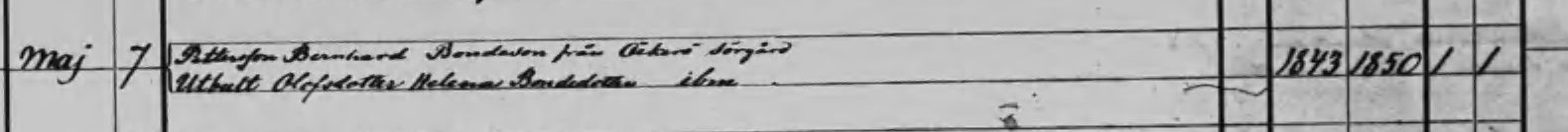 Vigda 1875