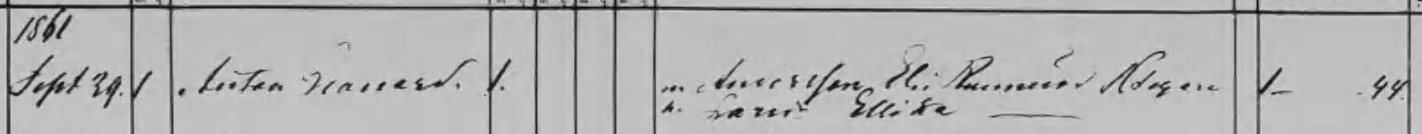 Födda 1861 Torsby