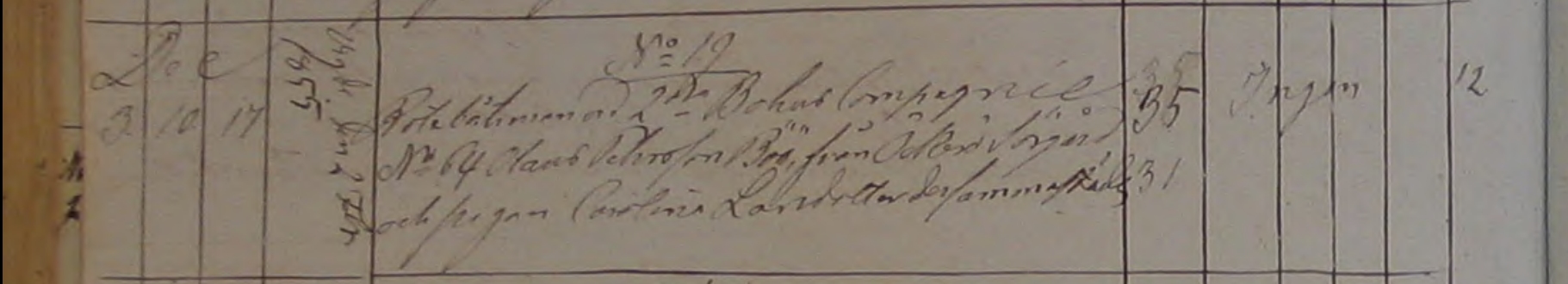 Vigda 1855