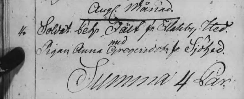 Vigda Harestad 1812