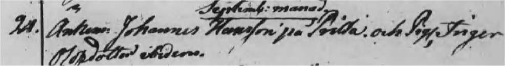 Vigda Harestad 1809