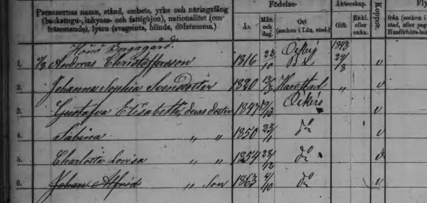 Husförhör 1866-70